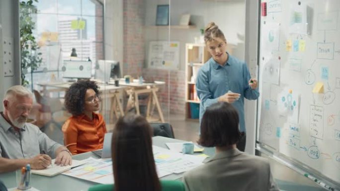 有远见的女商人在创意办公室会议室领导团队会议。兴奋的高加索女性使用白板进行演示以解释和回答问题