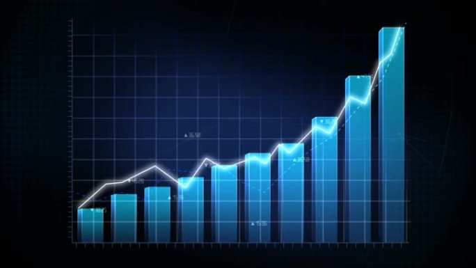动画股票市场图表和条形图。增加蓝线。4k动画。