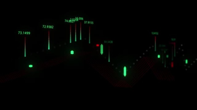 黑色背景下股市显示盈亏的4k视频片段