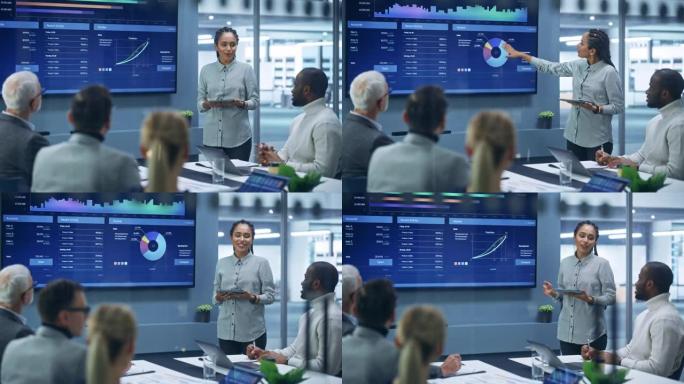 多元化的现代办公室: 成功的黑人女性数字企业家使用带有大数据，统计数据的电视屏幕，谈论公司增长，与投
