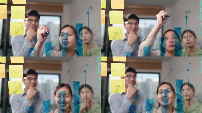 女商人在玻璃上绘制图表，与办公室团队进行头脑风暴，业务增长概念