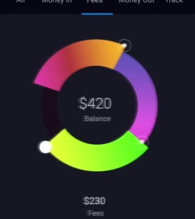 电话，用ui技术进行个人财务费用数字预算的财务app。用智能手机数据对收入和债务进行信贷余额管理、组