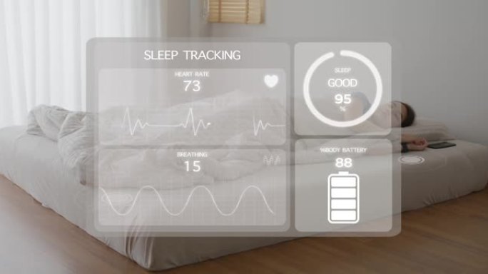 医疗技术中的智能物联网床垫床智能传感器健康轨迹