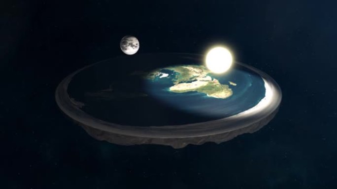 平面地球阴谋日月模型