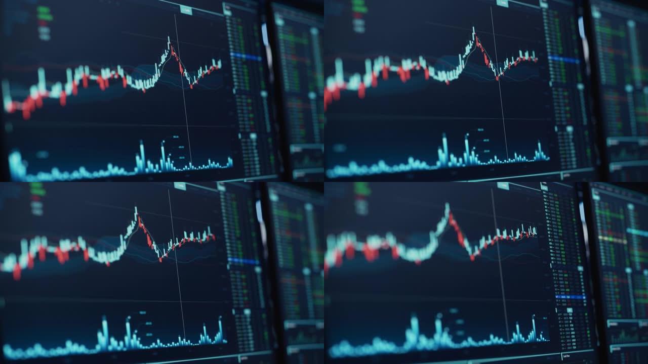 在金融业务办公室的多显示器工作站上，关闭计算机监视器屏幕的镜头，其中包含实时股票，商品和交易所市场图