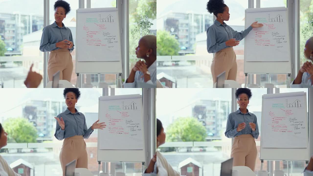 在白板营销，策略或培训会议上的问题，演讲和商业黑人妇女。预算计划，教练和公司发言人，经理和人员参与的