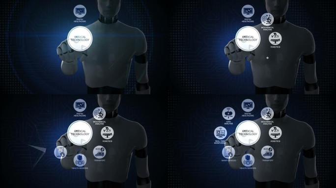 机器人，机器人触摸 “医疗技术” 和各种未来医疗技术图标，4k动画。2。