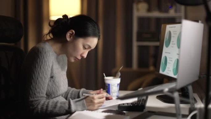 亚洲妇女工作到很晚，在家里的电脑显示器桌面前的桌子上认真行动