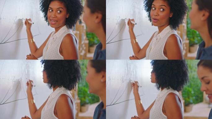 黑人女性导师的教学，会计和商业策略显示财务图。在白板上进行团队合作和协作的职业女性团队的财务，经济和