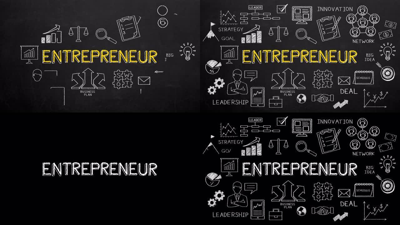 手写错字，黑板上 “企业家” 的概念。4k动画。