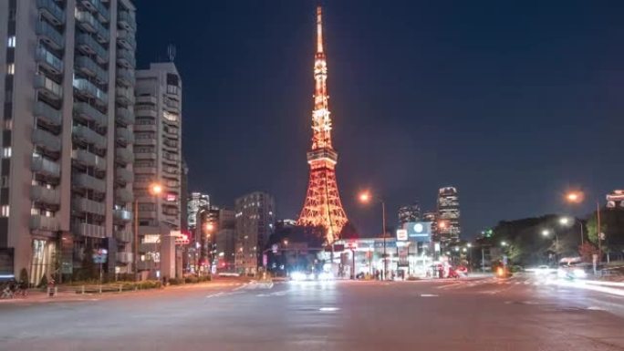 东京市的城市景观与东京塔