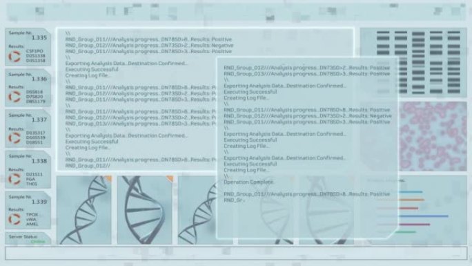 DNA样品分析软件模拟加载结果在数字显微镜下的培养皿中复制红色生物病毒模式。计算机显示器和笔记本电脑