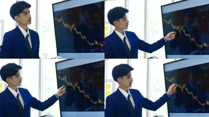 在会议室使用大屏幕对同事进行股票分析