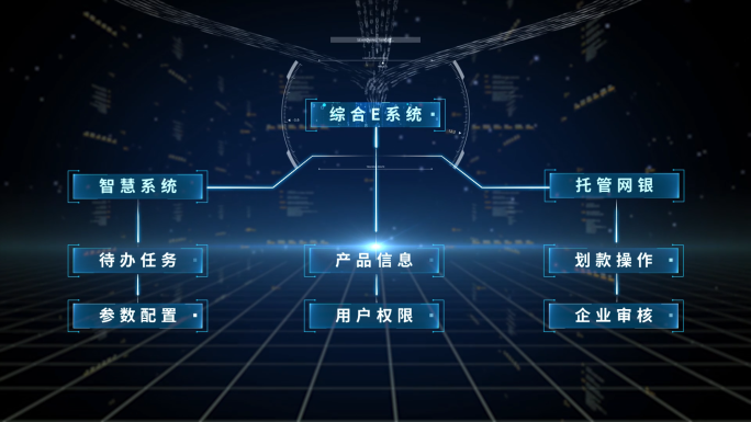 科技业务板块组织架构结构框架流程图-A款