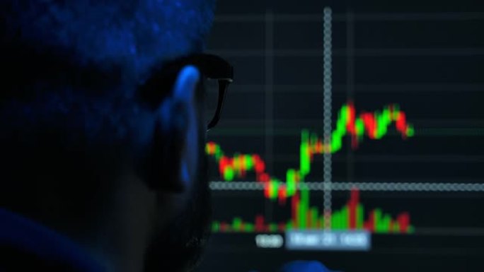 商业人监控投资分析金融股背景特写视图使用价格指数图形和图表在计算机上工作的人。职业智能管理财务。概念