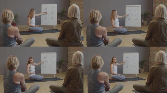 显示瑜伽姿势草图的女人