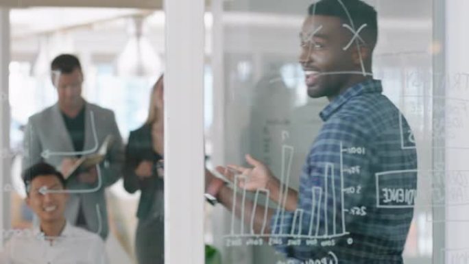 非裔美国商人在玻璃白板上写作营销团队领导培训同事会议头脑风暴问题解决策略在办公室演示研讨会上分享想法
