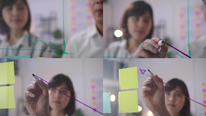 一群年轻的亚洲商人和女商人讨论商业集思广益会议，在夜间办公室一起分享数据和用便笺书写玻璃。