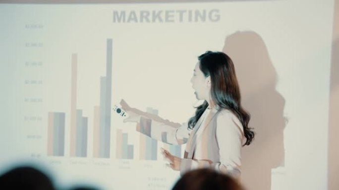 营销团队使用现代技术进行商务会议。