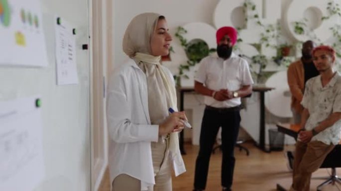 伊斯兰妇女在创业办公室向同事做演讲
