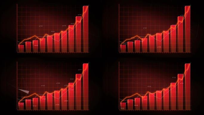 动画股票市场图表和条形图。增加红线。4k动画。