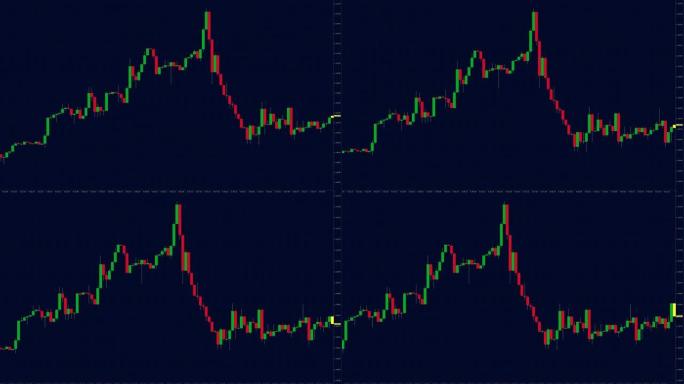 屏幕上股票价格的动态图