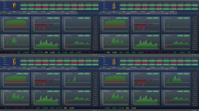 具有通用图形，实时数据，股票代码的金融股票市场软件模型。带有多个窗口的蓝色监控界面。计算机显示器和笔