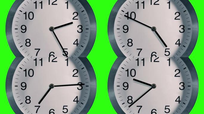 时钟全周期绿屏循环