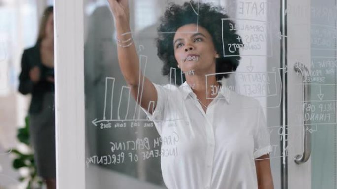 年轻的混血商业女性在玻璃白板上写作团队领导培训同事会议头脑风暴问题解决策略在办公室演讲研讨会上分享想