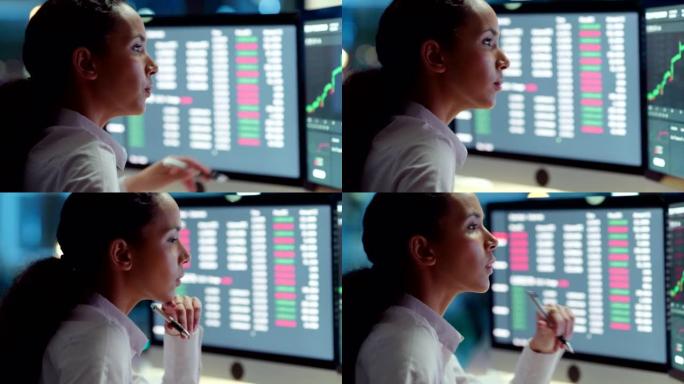 专业女性金融分析师在电脑屏幕上的投资图上观看和思考。企业金融领域的女商人，研究股票市场的增长。晚上工
