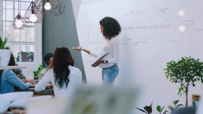 数据分析，演示或带有平板电脑的黑人女性参加创新计划，创意研究或营销KPI会议。战略、网页设计或应用审