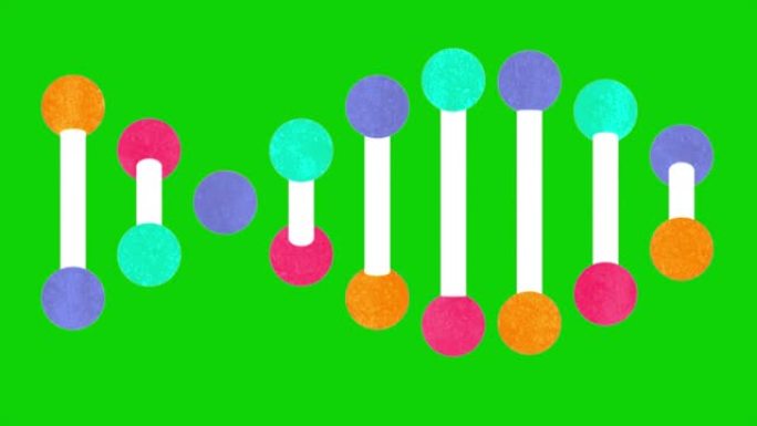 基因DNA结构绿屏