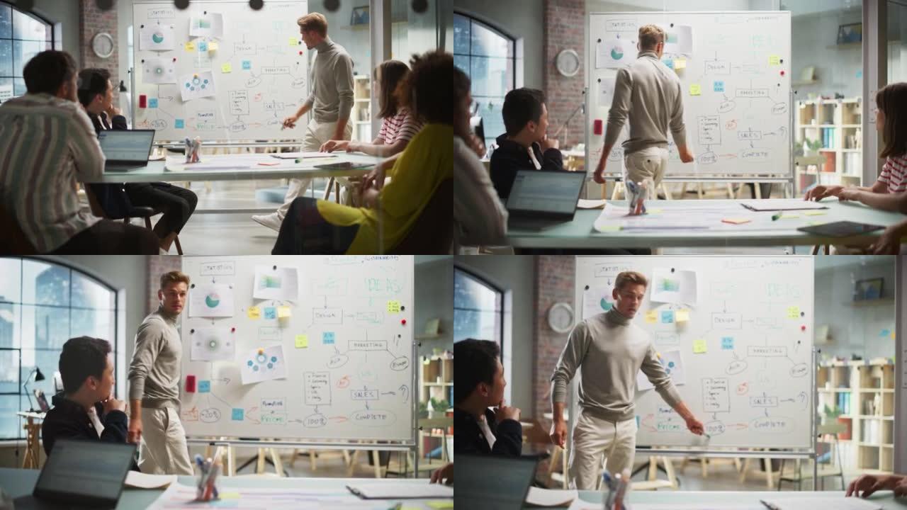 有动力的小组在办公室会议室开会。项目经理使用白板显示图表，向不同的投资者团队解释增长战略。手持慢动作