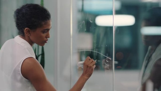 商业女性在玻璃白板上写作女性项目经理头脑风暴销售策略使用营销数据在办公室工作晚