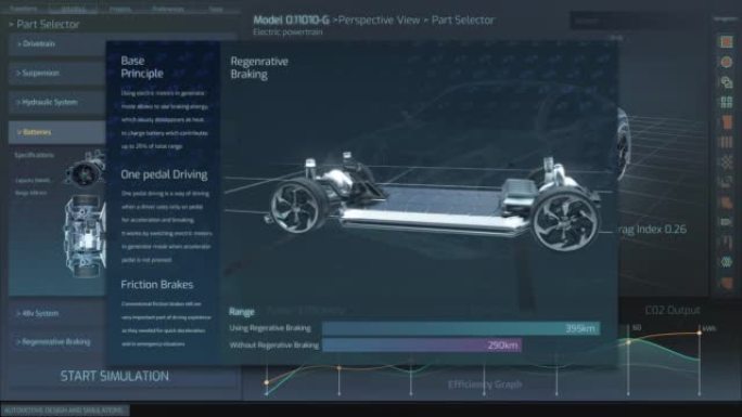 使用cad软件开发的电动汽车原型的3D图形可视化。实时动画转化为完成的未来概念工具。计算机显示器的模