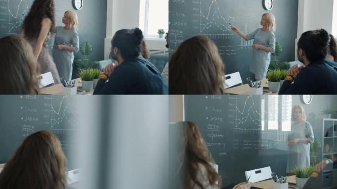自信的商务女士与一群同事在办公室用黑板做演讲