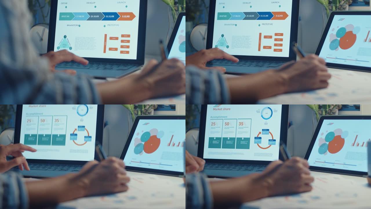 特写年轻的亚洲女性自由职业者专注于笔记本电脑写工作表财务图表账户图表市场计划在笔记本电脑和平板电脑在