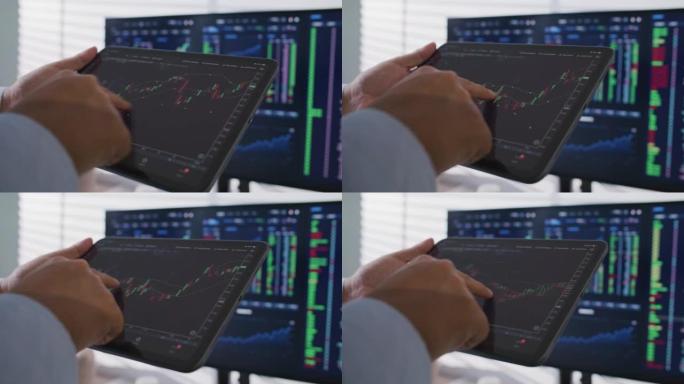 数字平板电脑上的手势，用于分析股市