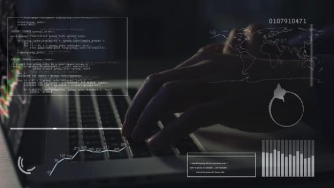 网络安全，黑客和网页设计代码程序员在网站数据库上做ai，erp和云计算故障。笔记本电脑上的软件开发人