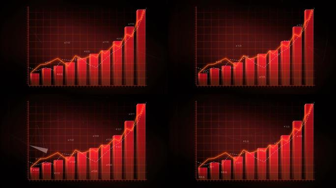 动画股票市场图表和条形图。增加红线。4k动画。