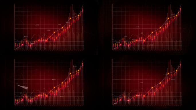 动画股票市场图表。增加红线。4k动画。
