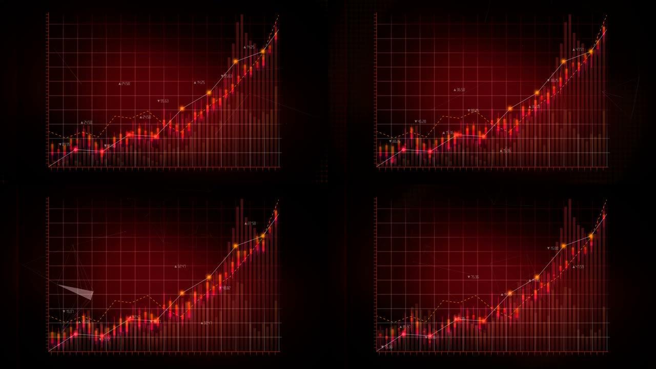 动画股票市场图表。增加红线。4k动画。