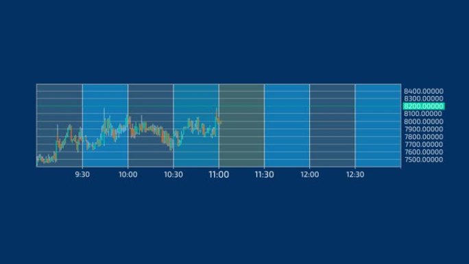 alpha频道上的证券交易所信息图