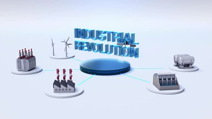 智能工厂，太阳能电池板，风力发电机，水力发电连接物联网。'工业革命'