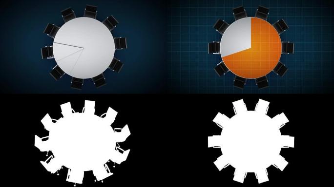 会议表变化饼图，显示70%。业务空间。