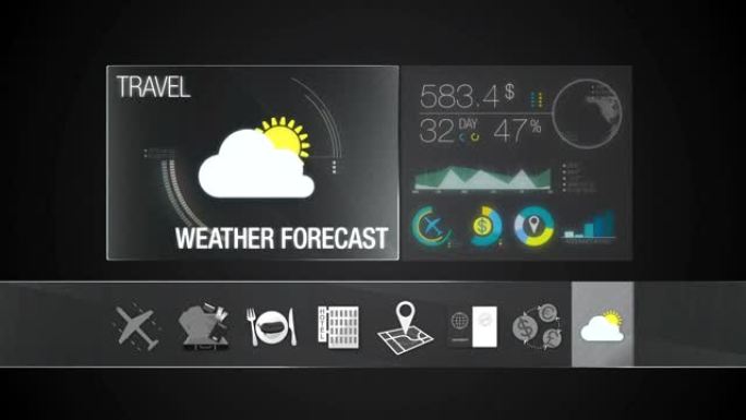 旅行内容的Wather预测图标。数字显示应用程序