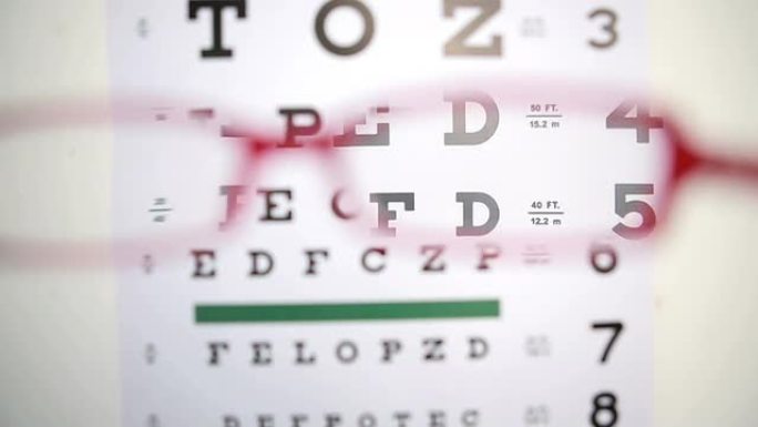眼镜试图在阅读测试中阅读字母