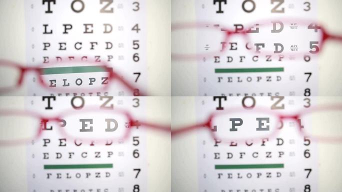 眼镜试图在阅读测试中阅读字母