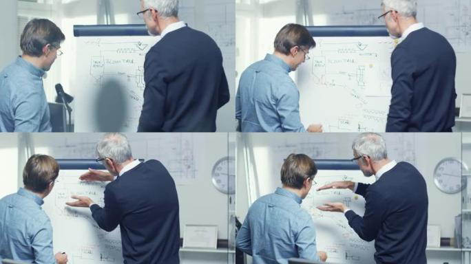 在建筑工程办公室，两名高级建筑师在白板上积极讨论草稿。他们的办公室看起来简约而现代。