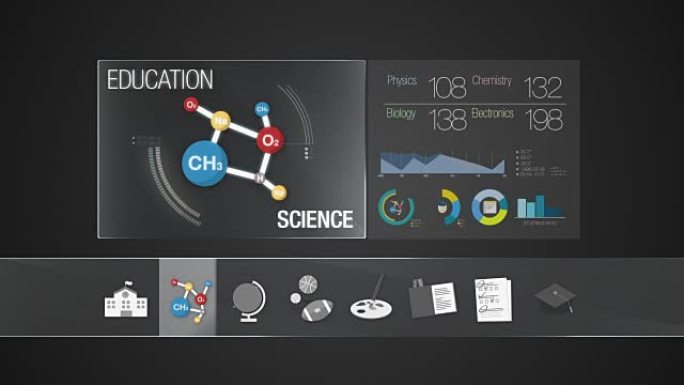 教育内容的科学图标。数字显示应用程序。